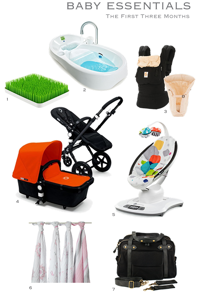 Baby Essentials for the First Month